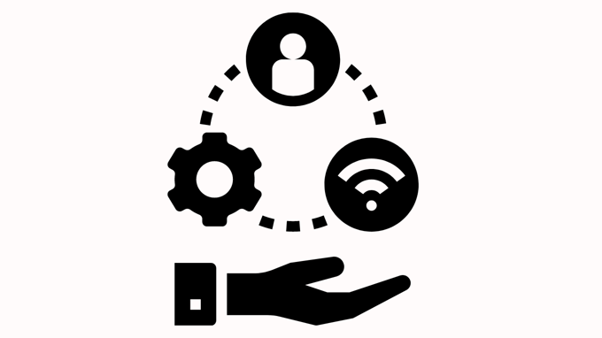 Efficient Distribution of Resources