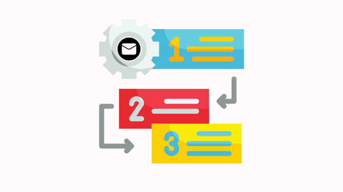 Automated Email Sequences for Product Lifecycle Updates