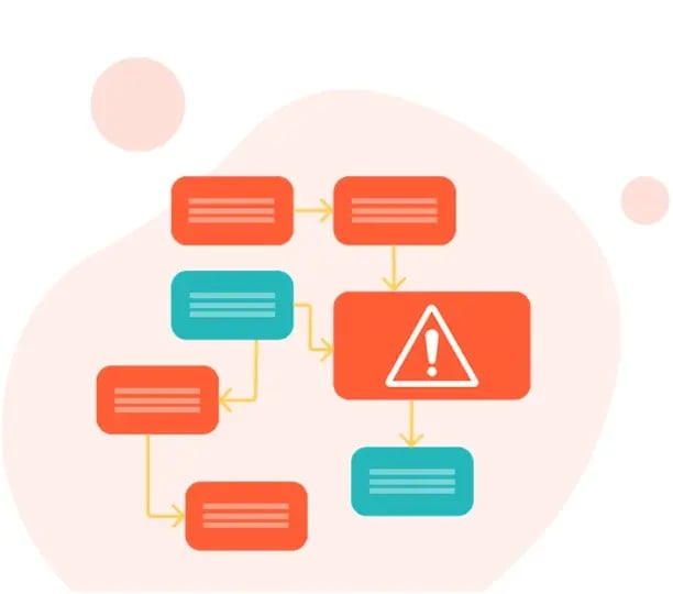 Broken Workflows
