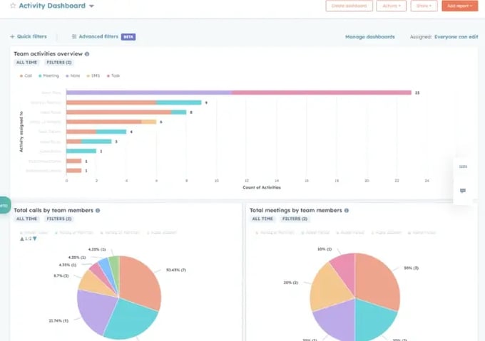 Completion_Task Tracking