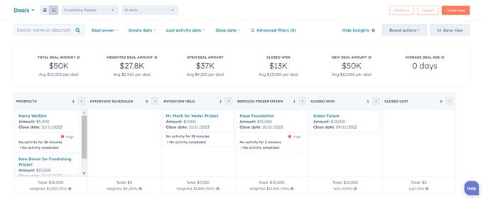 Fundraising Pipeline