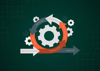 5 Innovative HubSpot Pipeline Examples to Use in 2025