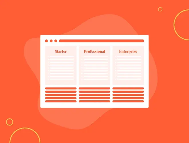 HubSpot Pricing Guide For 2025