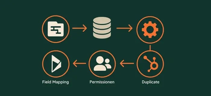Key Considerations Before Migration