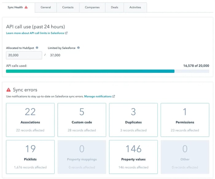 Manage Salesforce Integration Settings