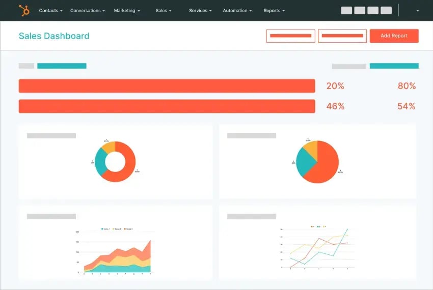 Ongoing Support & Optimization