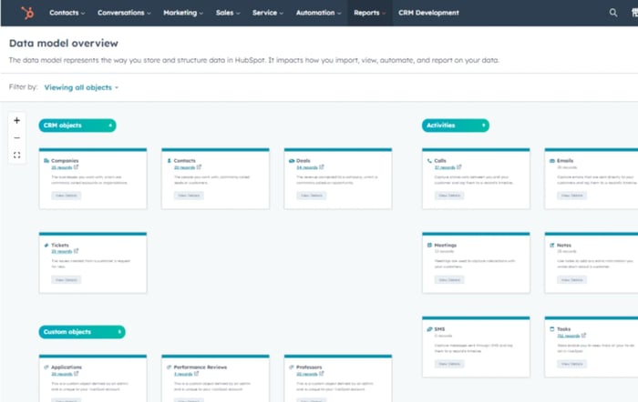 Optimize Data Structure and Object Usage