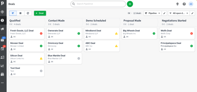 Pipedrive