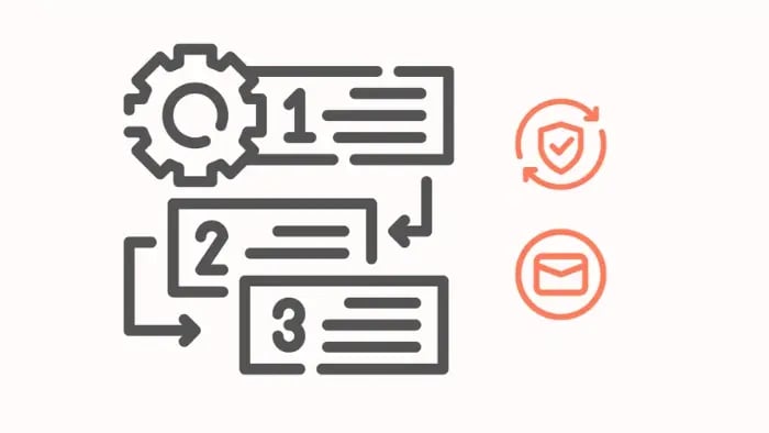 SaaS Email Sequences - Renewal Sequence