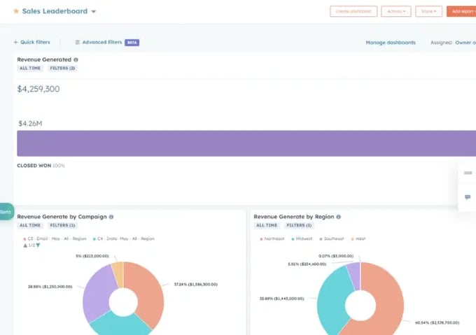 Sales Leaderboard
