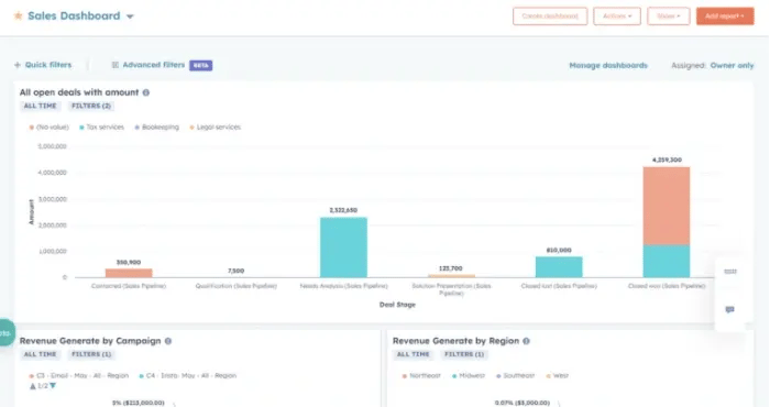 Sales Performance Dashboard