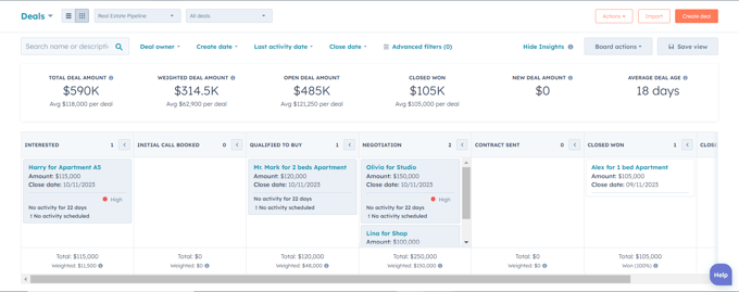 Sales Pipeline for Real Estate