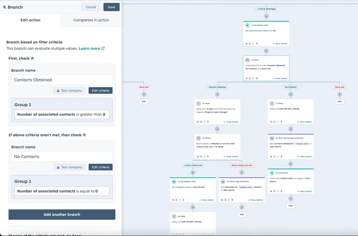 SaaS Workflow Automation