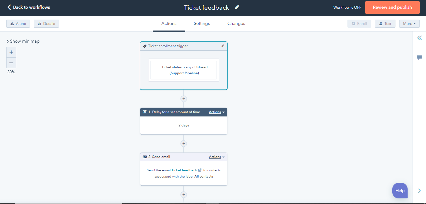 Example Feedback Workflow 13 Must Use HubSpot Workflows Examples