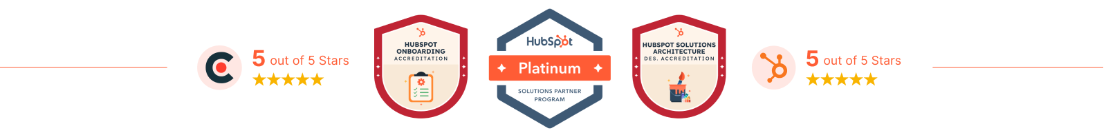 Certified HubSpot Consultant
