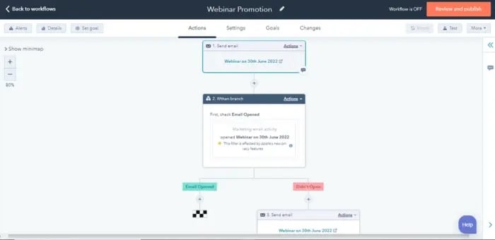 Webinar Promotion
