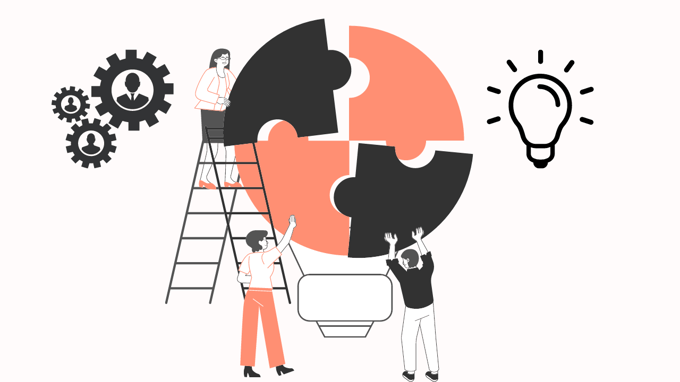 Inbound Strategies for SAAS - Solid Foundation
