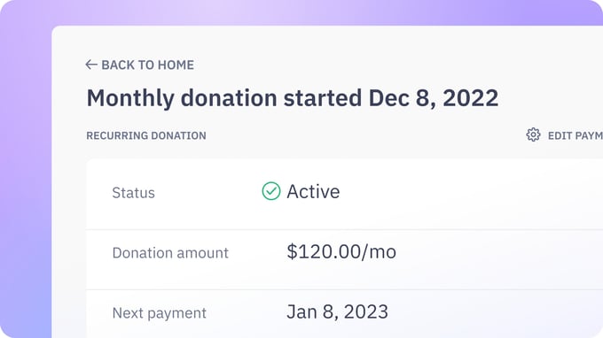 fundraise up & HubSpot Integration