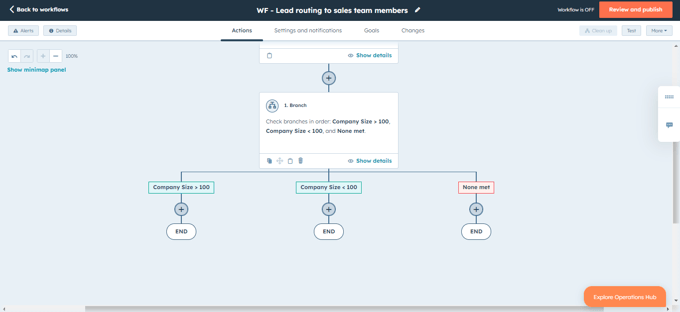 Step 4: Qualify leads