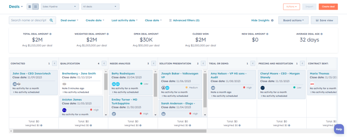 HubSpot For Financial Services - Pipeline Management