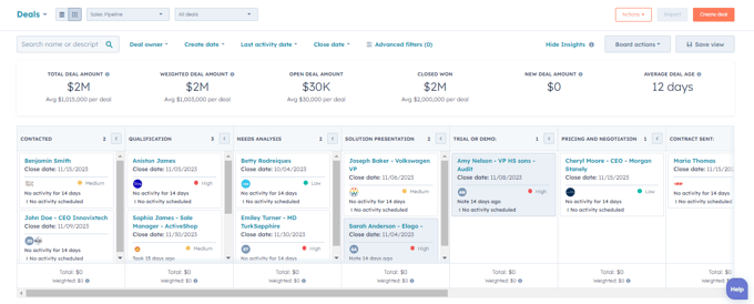 HubSpot Deals