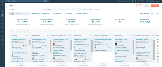 HubSpot Sales Hub