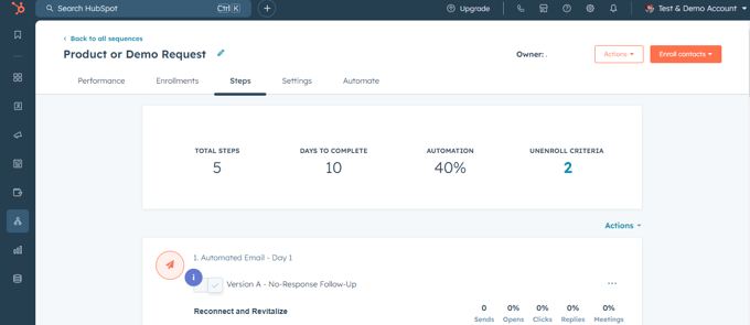 HubSpot Drip Campaigns