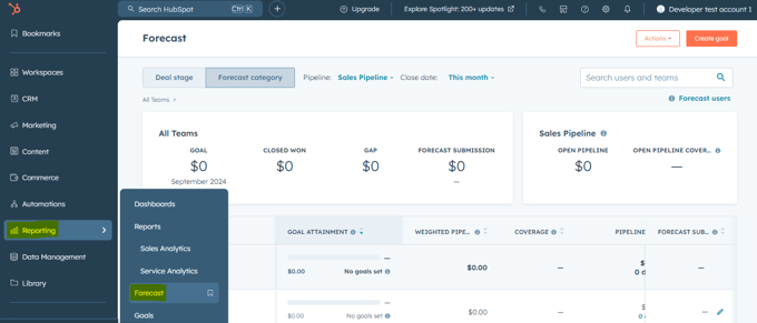 Access the Forecasting Tool