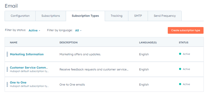 HubSpot Subscription types