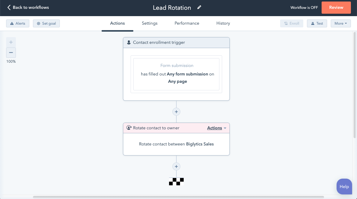 Sales Automation HubSpot