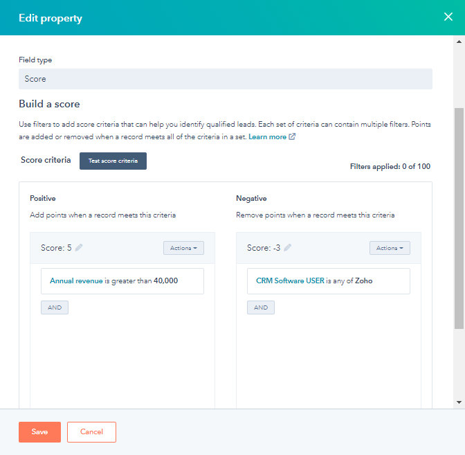 Lead Scoring Hubspot