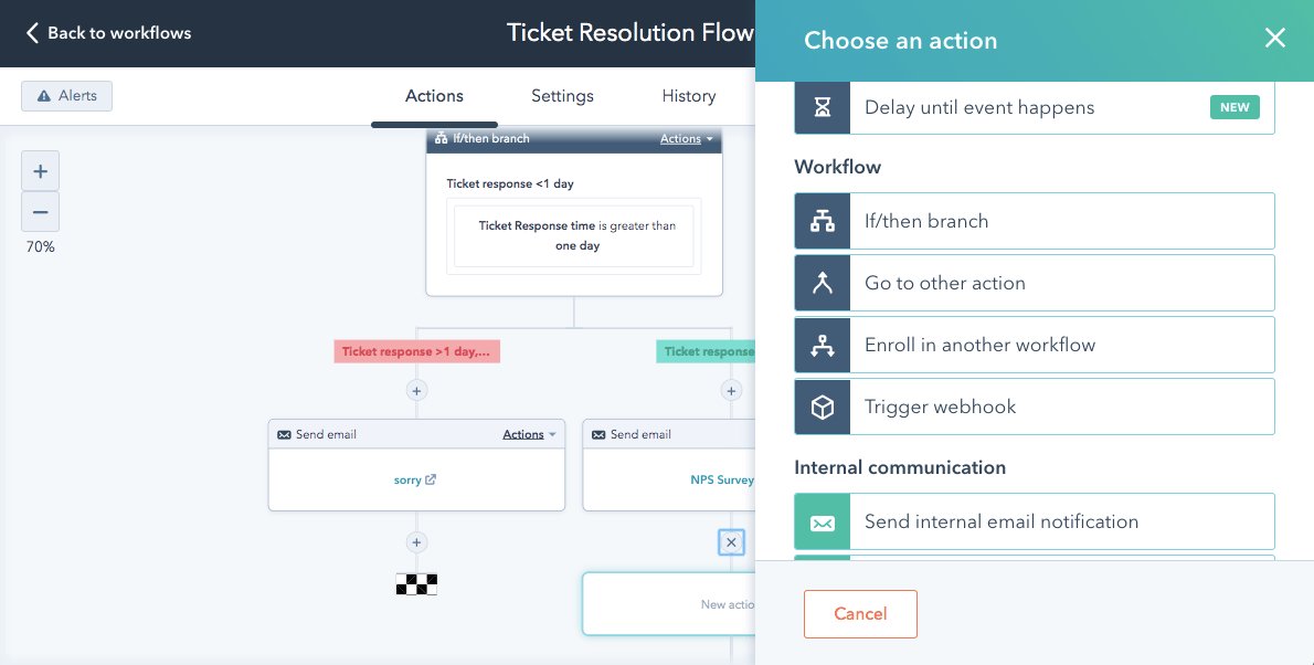 Service Automation