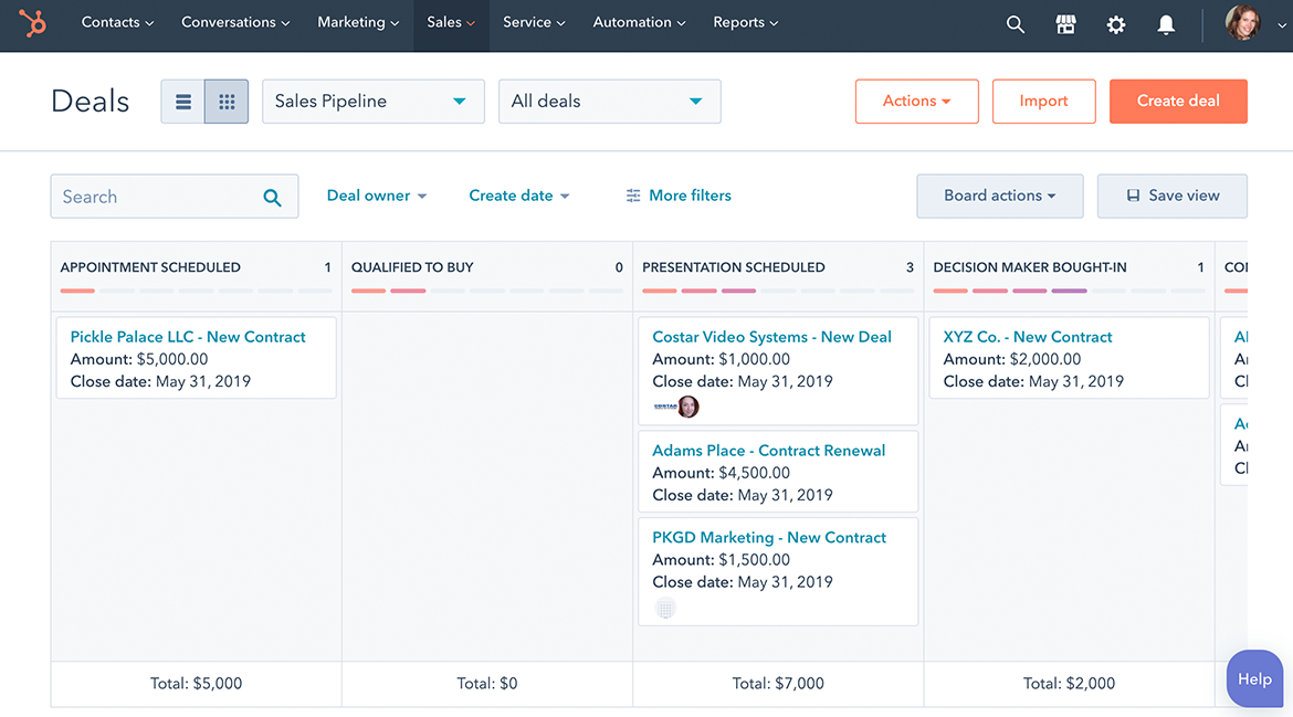 Opportunity pipeline (Deals)