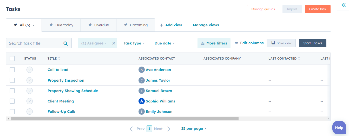 Hubspot Ads Management